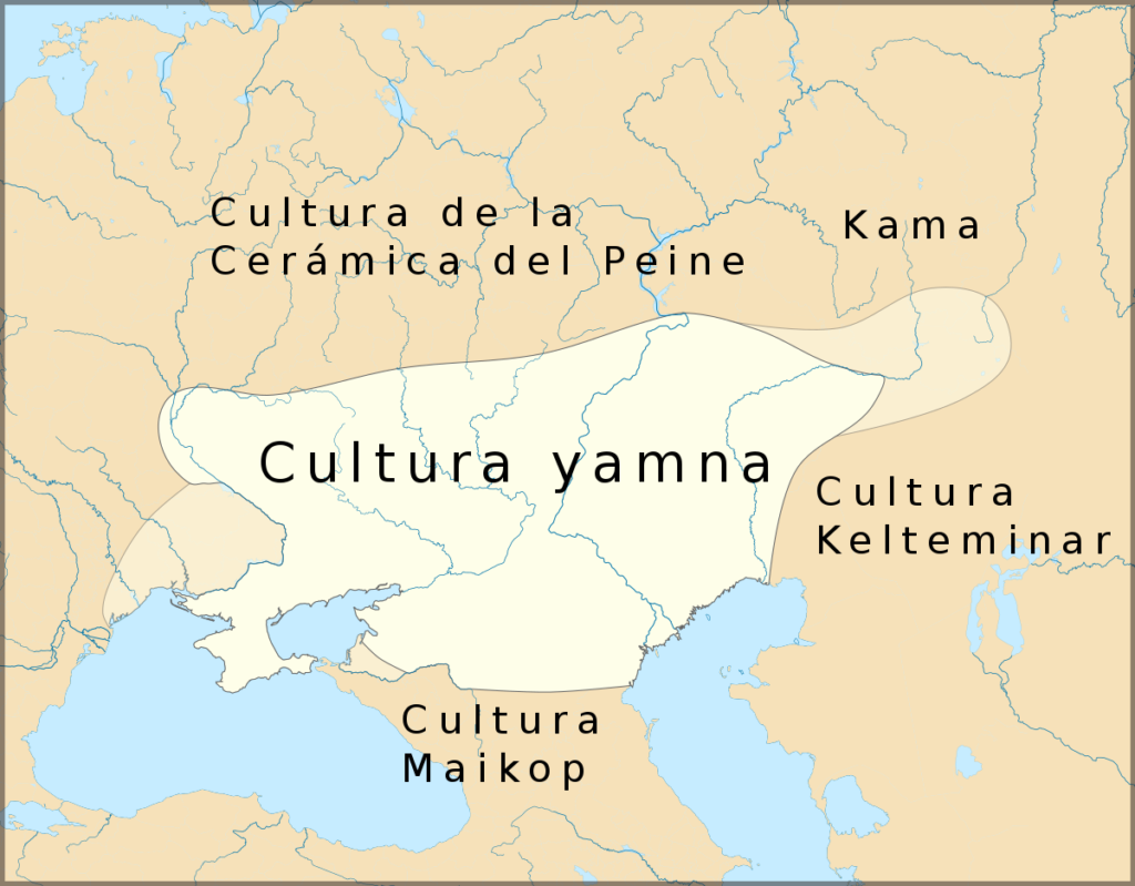 Yamnaya culture location
